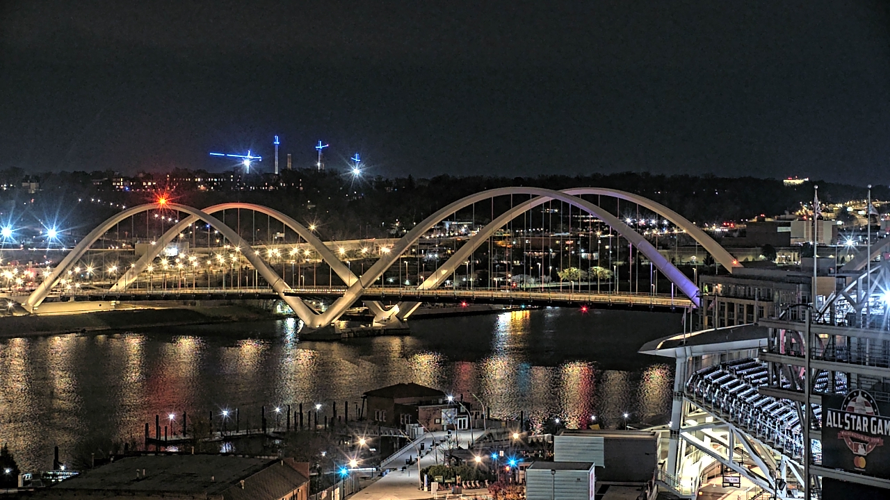 Thumbnail for current weather camera view from Hampton Inn in Washington, District Of Columbia
