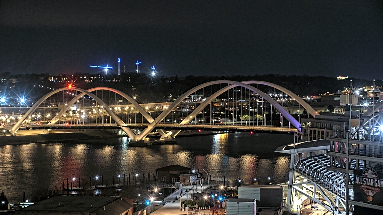 Thumbnail for current weather camera view from Hampton Inn in Washington, District Of Columbia