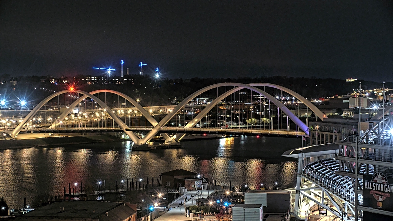 Thumbnail for current weather camera view from Hampton Inn in Washington, District Of Columbia