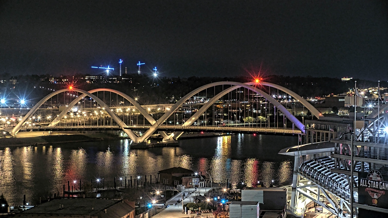 Thumbnail for current weather camera view from Hampton Inn in Washington, District Of Columbia