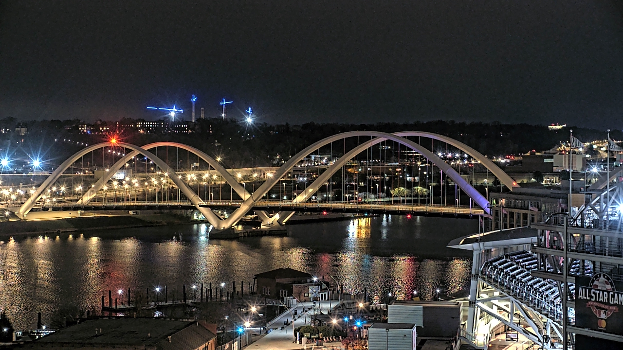 Thumbnail for current weather camera view from Hampton Inn in Washington, District Of Columbia
