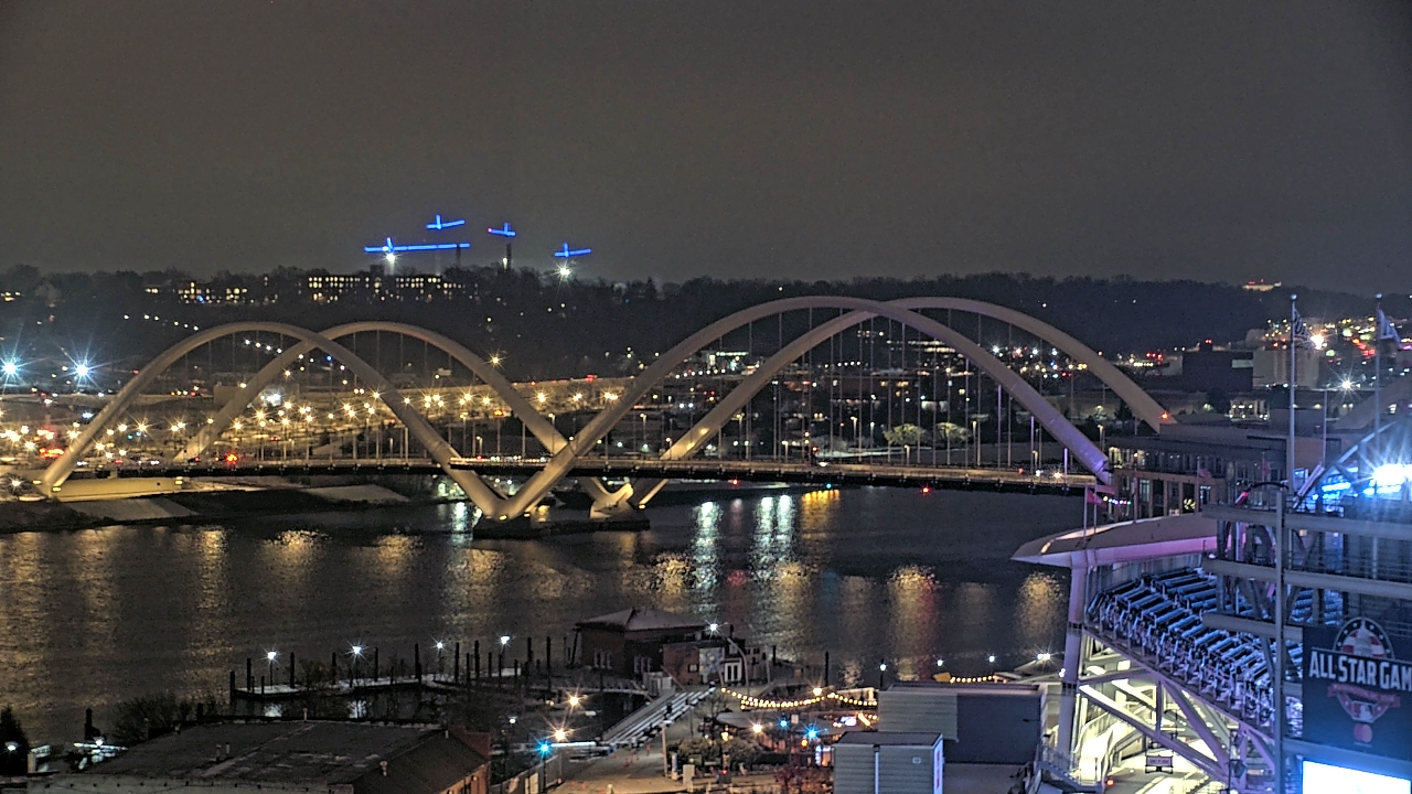 Thumbnail for current weather camera view from Hampton Inn in Washington, District Of Columbia