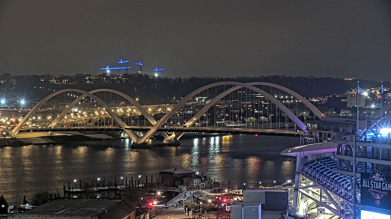 Thumbnail for current weather camera view from Hampton Inn in Washington, District Of Columbia