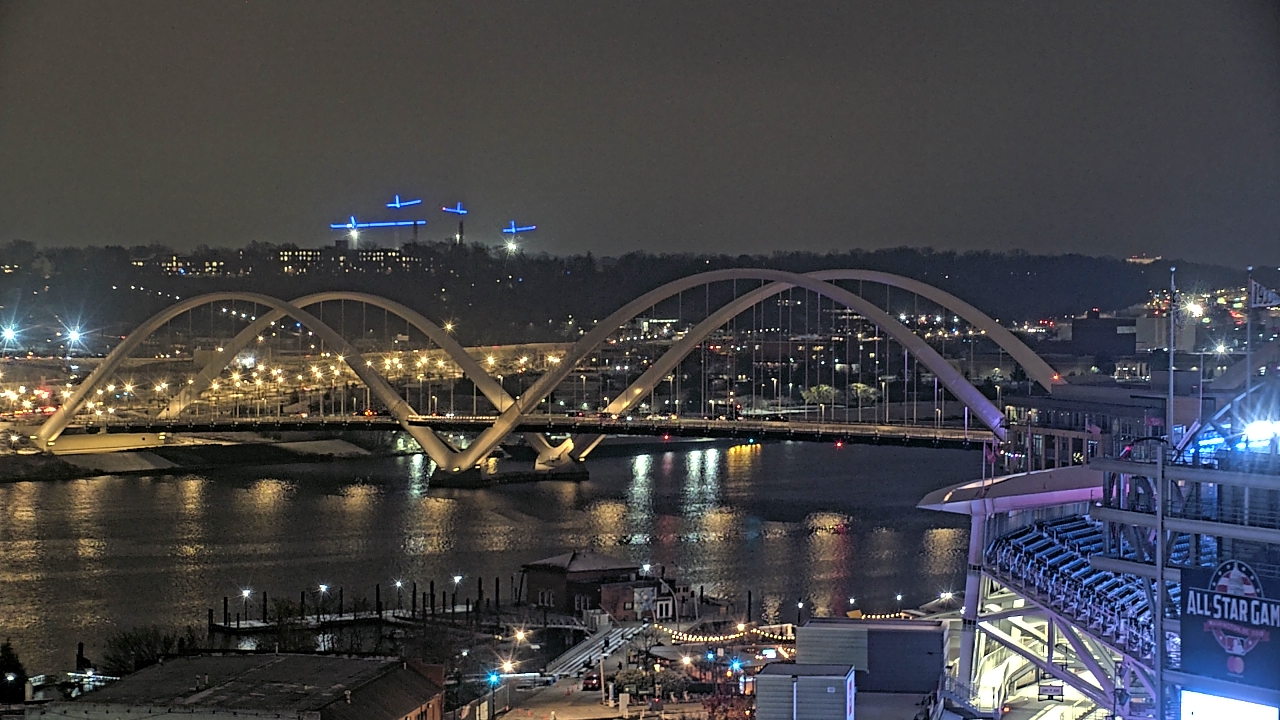 Thumbnail for current weather camera view from Hampton Inn in Washington, District Of Columbia