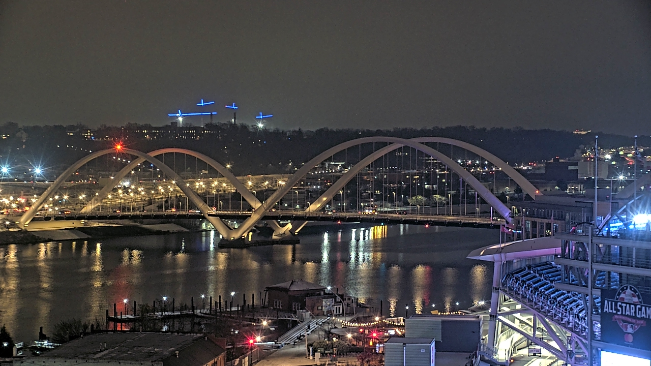 Thumbnail for current weather camera view from Hampton Inn in Washington, District Of Columbia