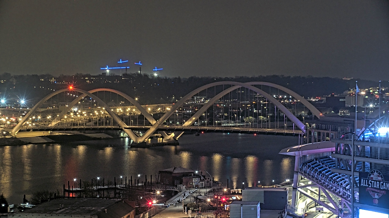 Thumbnail for current weather camera view from Hampton Inn in Washington, District Of Columbia
