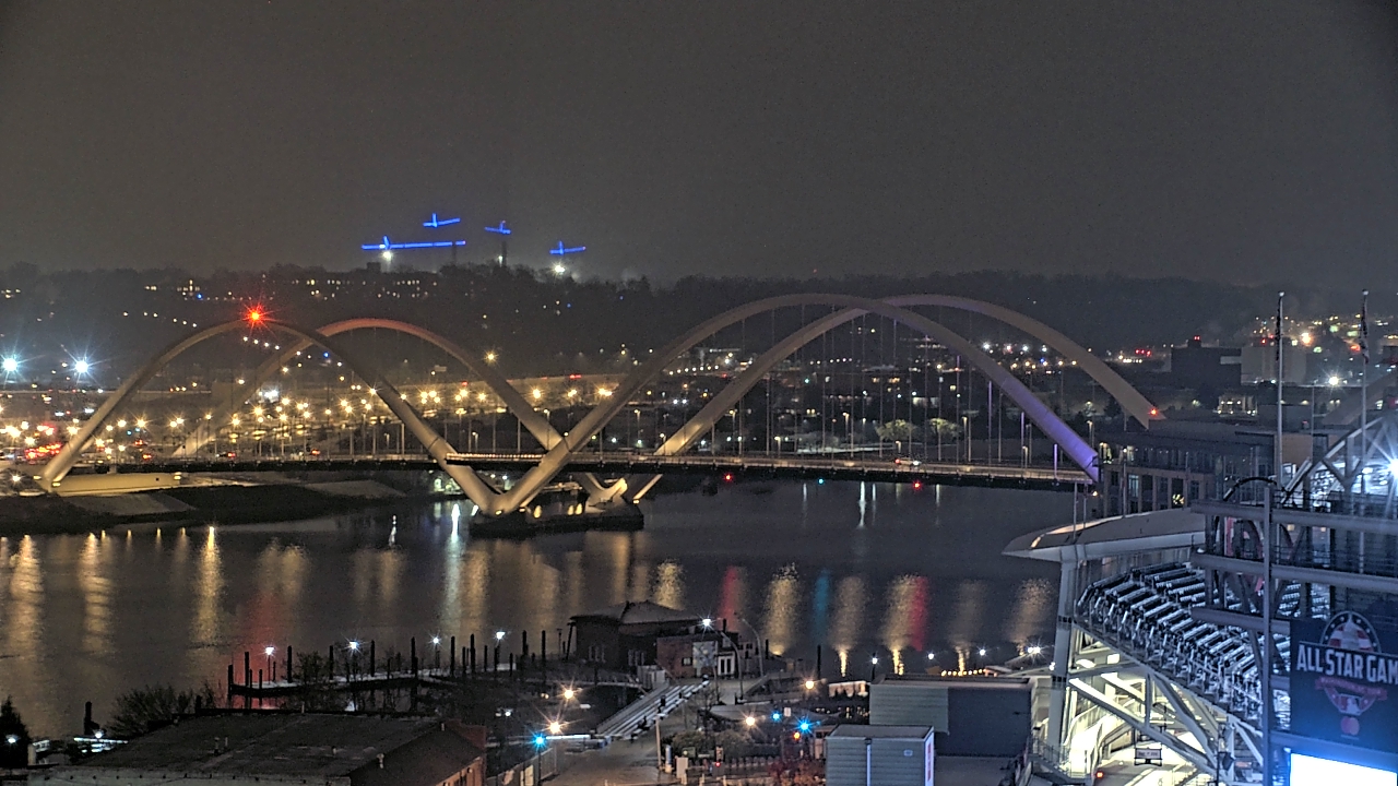 Thumbnail for current weather camera view from Hampton Inn in Washington, District Of Columbia