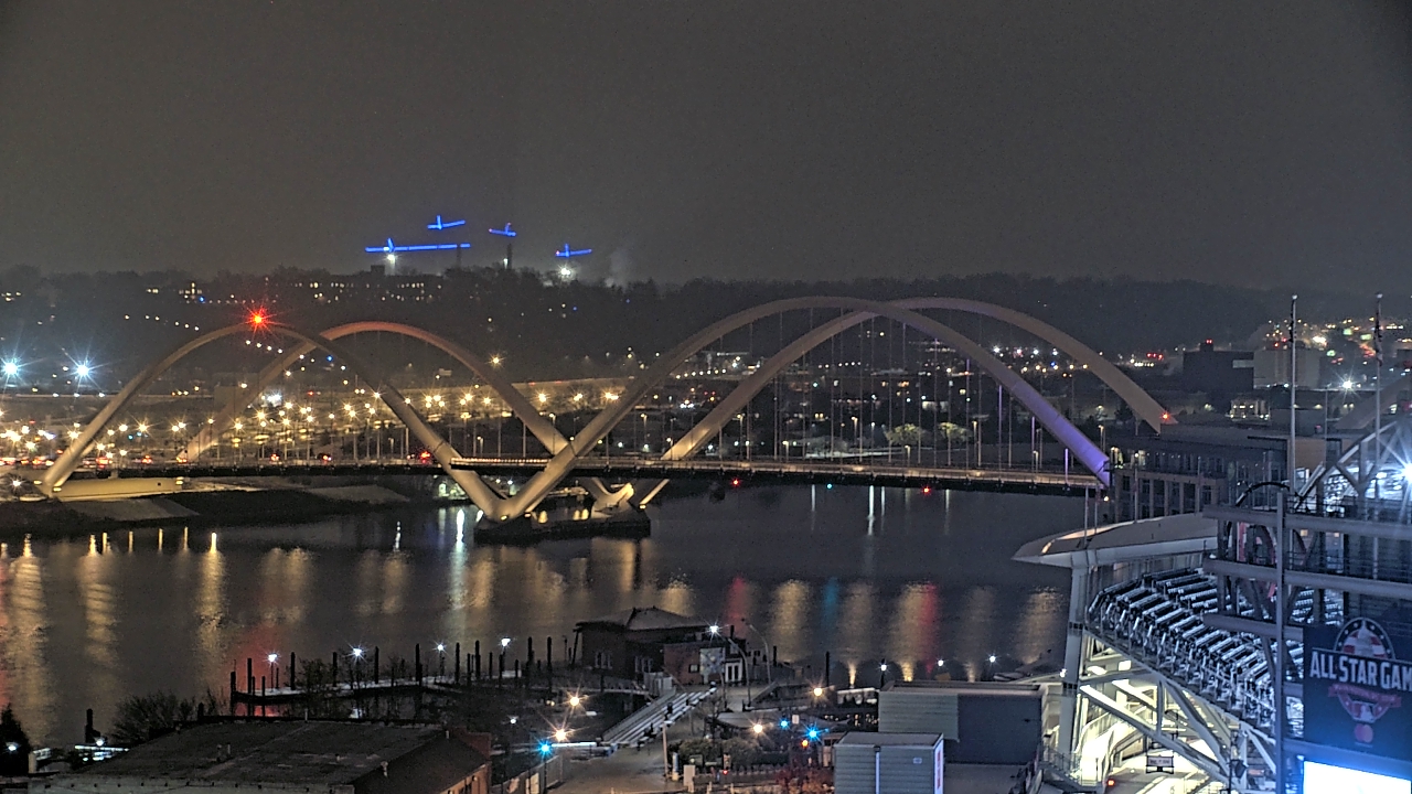 Thumbnail for current weather camera view from Hampton Inn in Washington, District Of Columbia