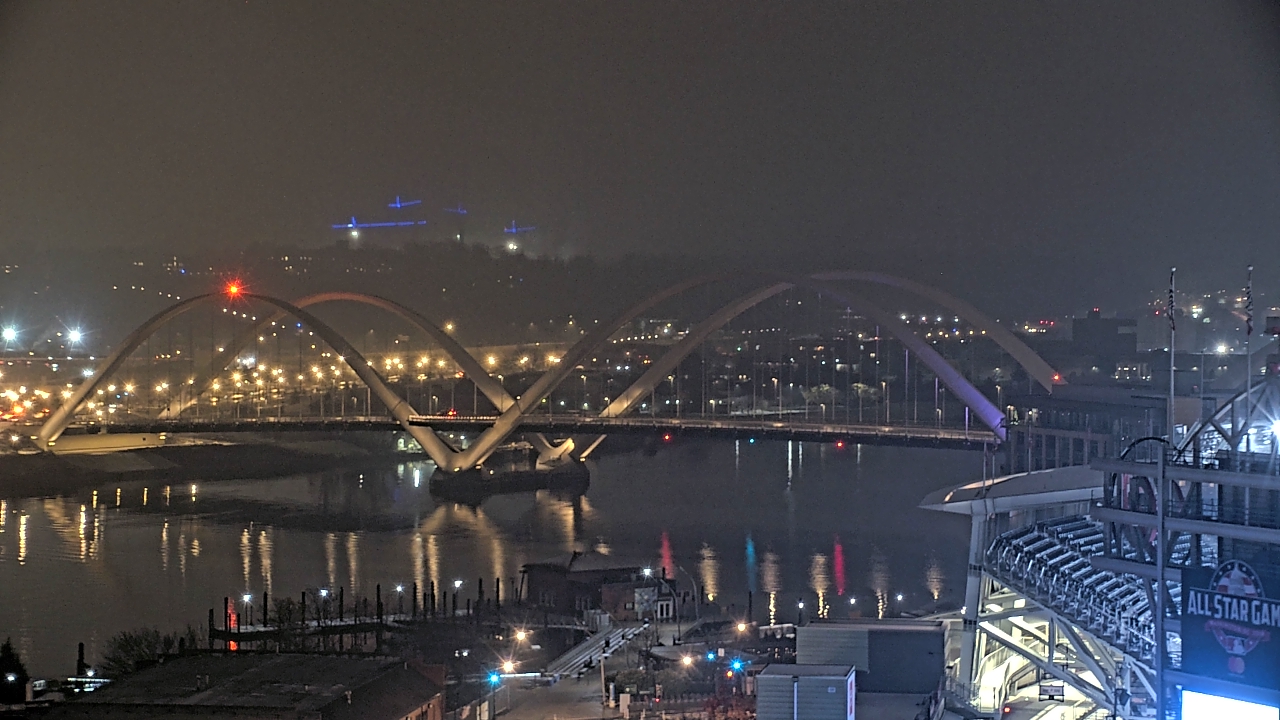 Thumbnail for current weather camera view from Hampton Inn in Washington, District Of Columbia