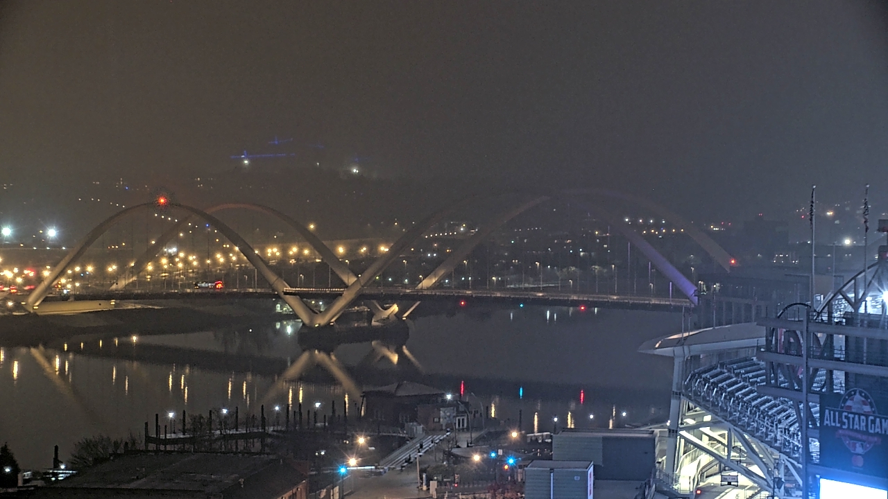 Thumbnail for current weather camera view from Hampton Inn in Washington, District Of Columbia