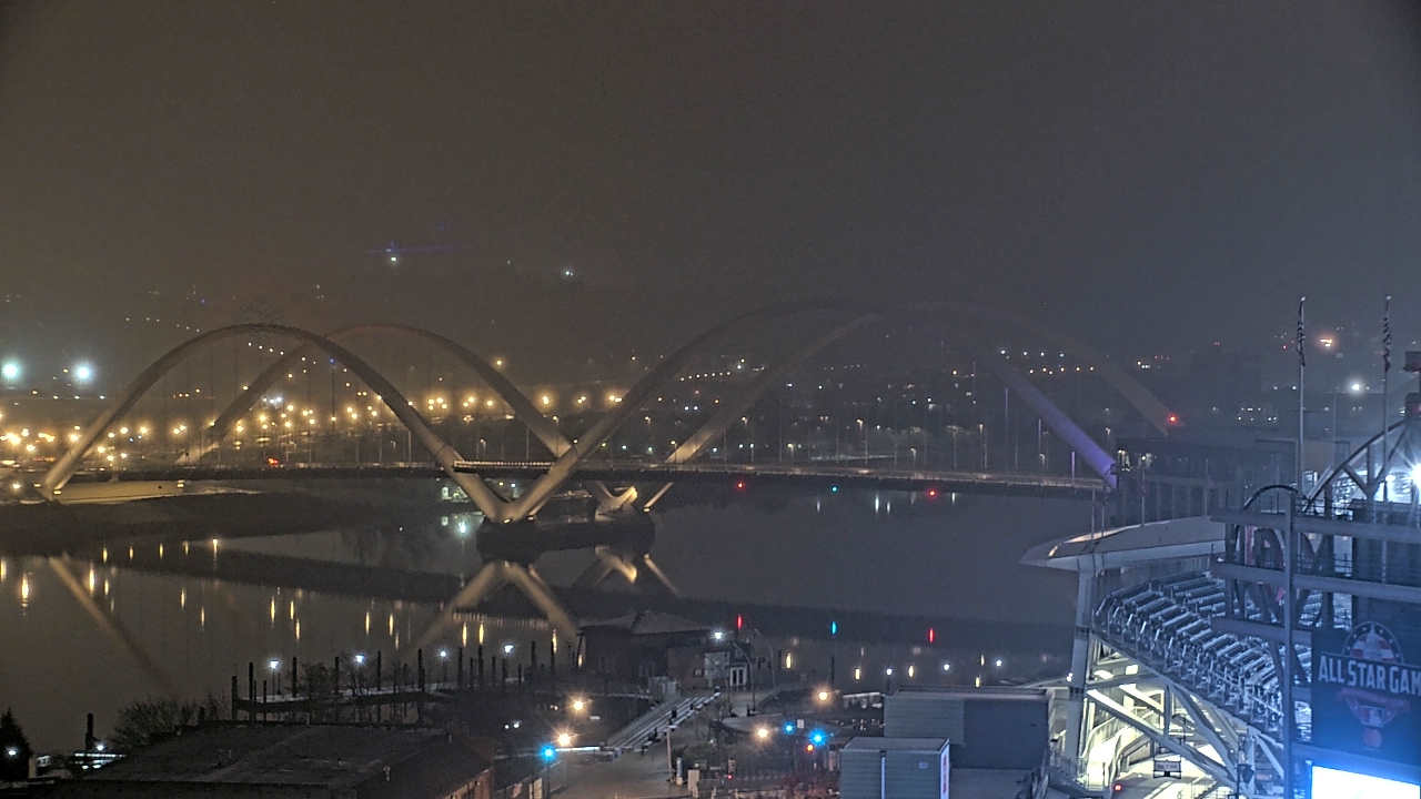 Thumbnail for current weather camera view from Hampton Inn in Washington, District Of Columbia