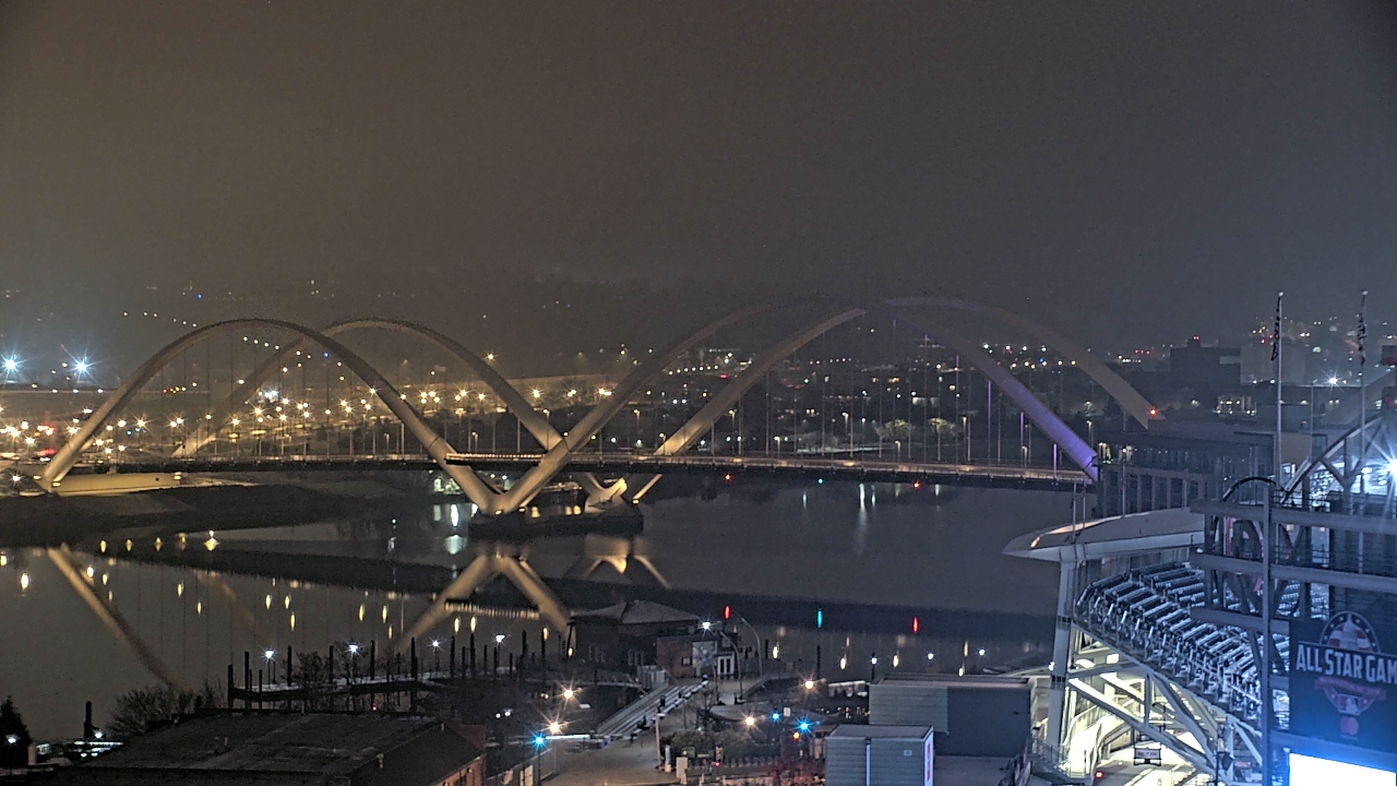 Thumbnail for current weather camera view from Hampton Inn in Washington, District Of Columbia