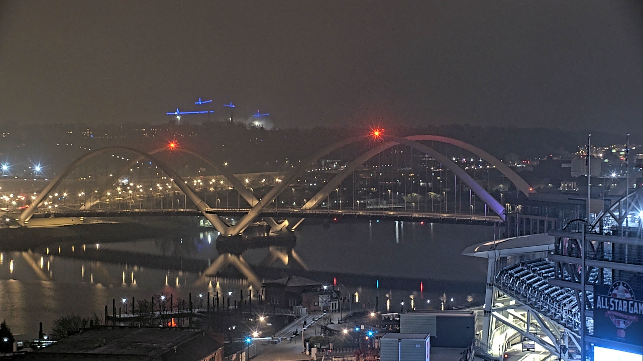Thumbnail for current weather camera view from Hampton Inn in Washington, District Of Columbia