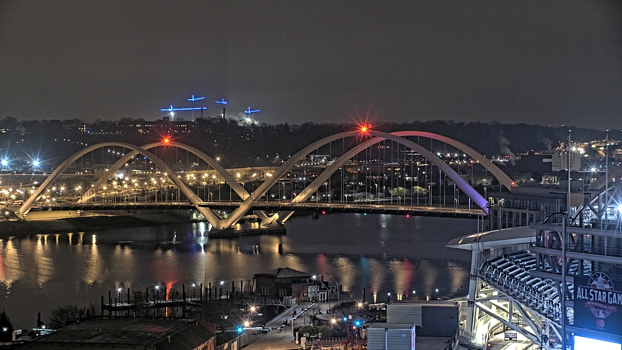 Thumbnail for current weather camera view from Hampton Inn in Washington, District Of Columbia