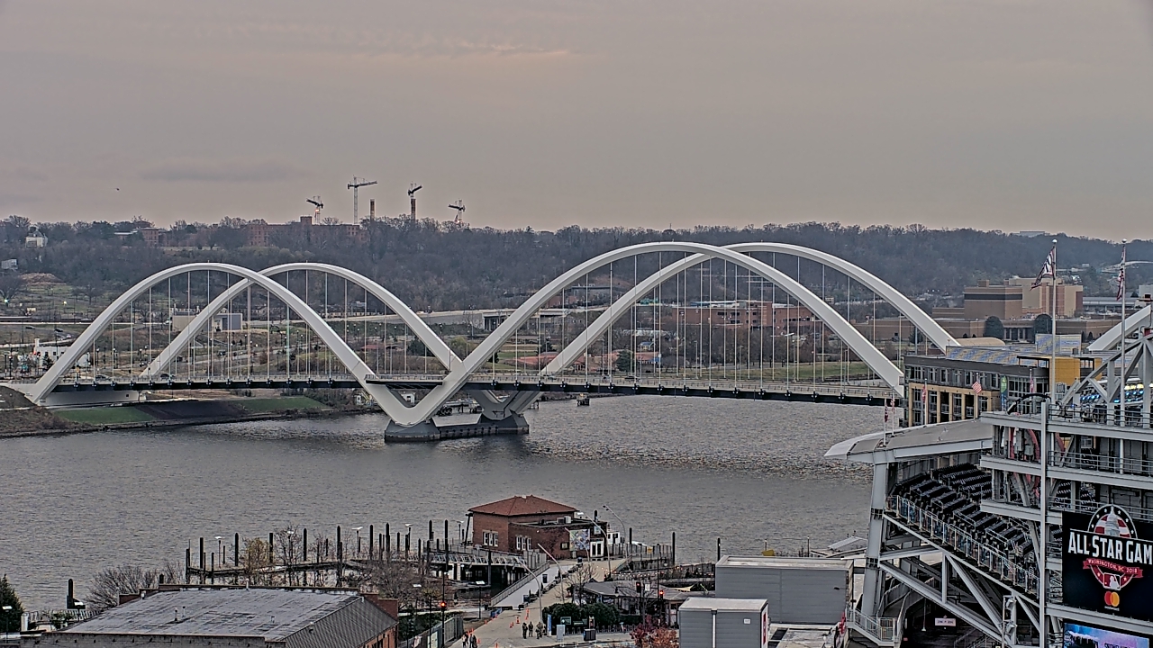 Thumbnail for current weather camera view from Hampton Inn in Washington, District Of Columbia