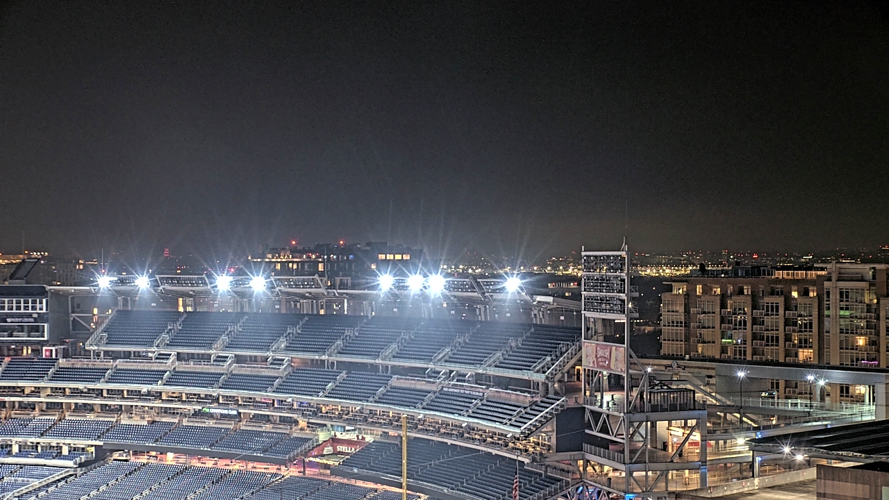 Thumbnail for current weather camera view from Hampton Inn in Washington, District Of Columbia