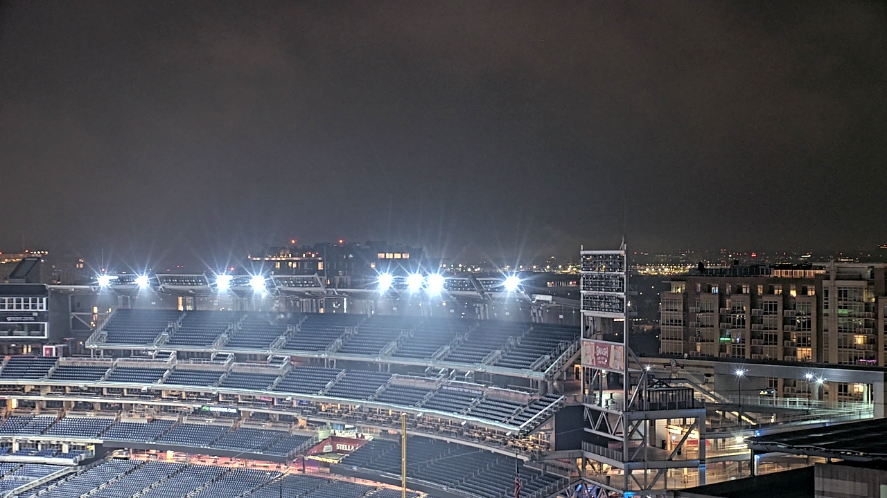 Thumbnail for current weather camera view from Hampton Inn in Washington, District Of Columbia
