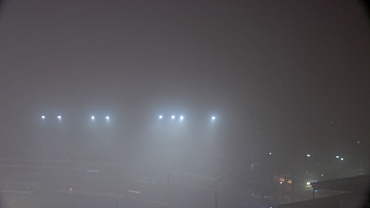 Thumbnail for current weather camera view from Hampton Inn in Washington, District Of Columbia