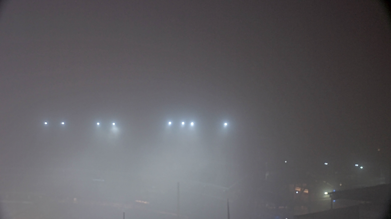 Thumbnail for current weather camera view from Hampton Inn in Washington, District Of Columbia