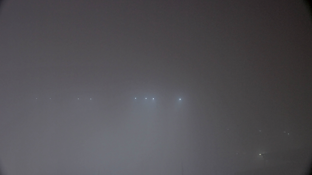 Thumbnail for current weather camera view from Hampton Inn in Washington, District Of Columbia