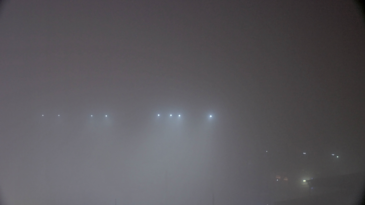 Thumbnail for current weather camera view from Hampton Inn in Washington, District Of Columbia