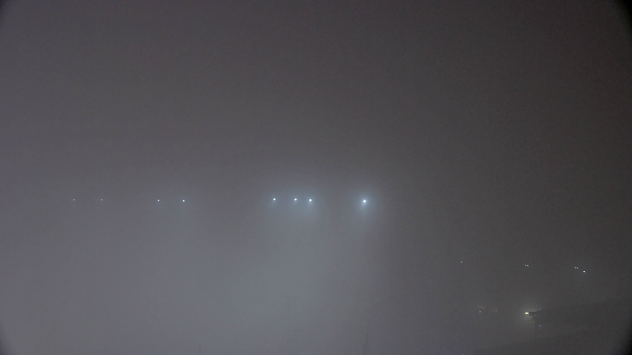 Thumbnail for current weather camera view from Hampton Inn in Washington, District Of Columbia