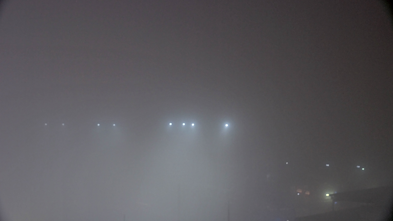 Thumbnail for current weather camera view from Hampton Inn in Washington, District Of Columbia