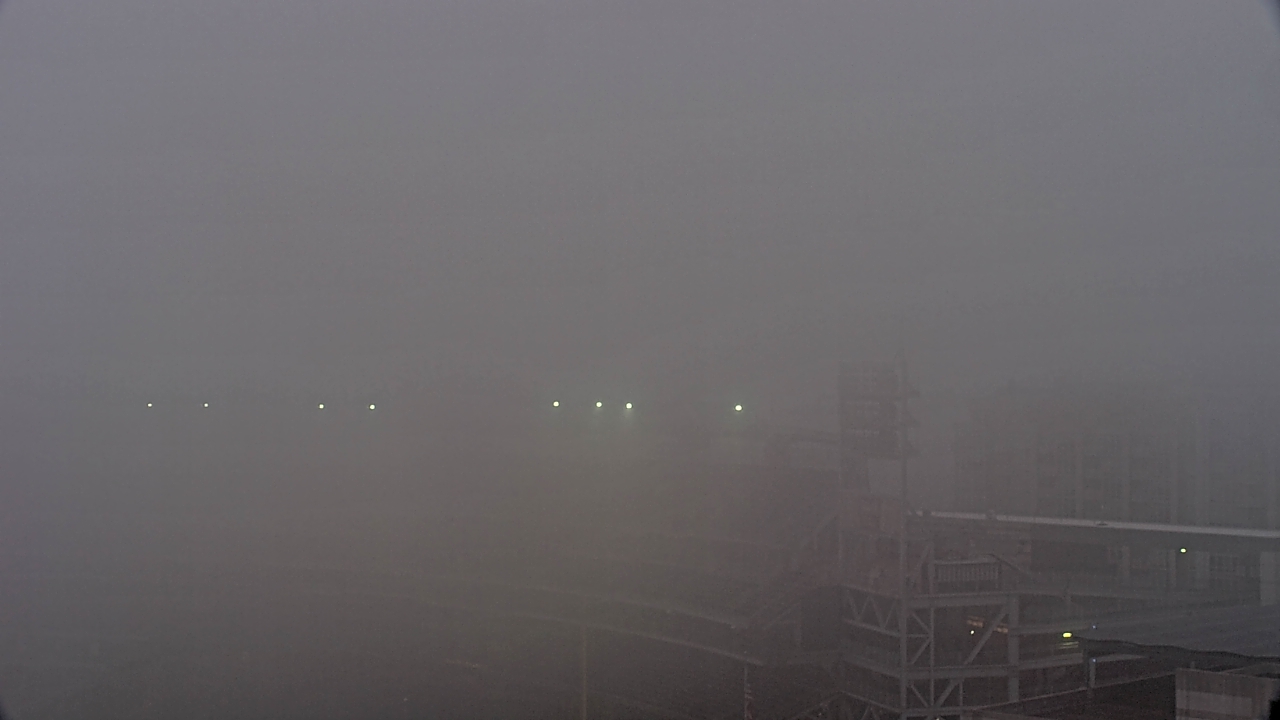 Thumbnail for current weather camera view from Hampton Inn in Washington, District Of Columbia