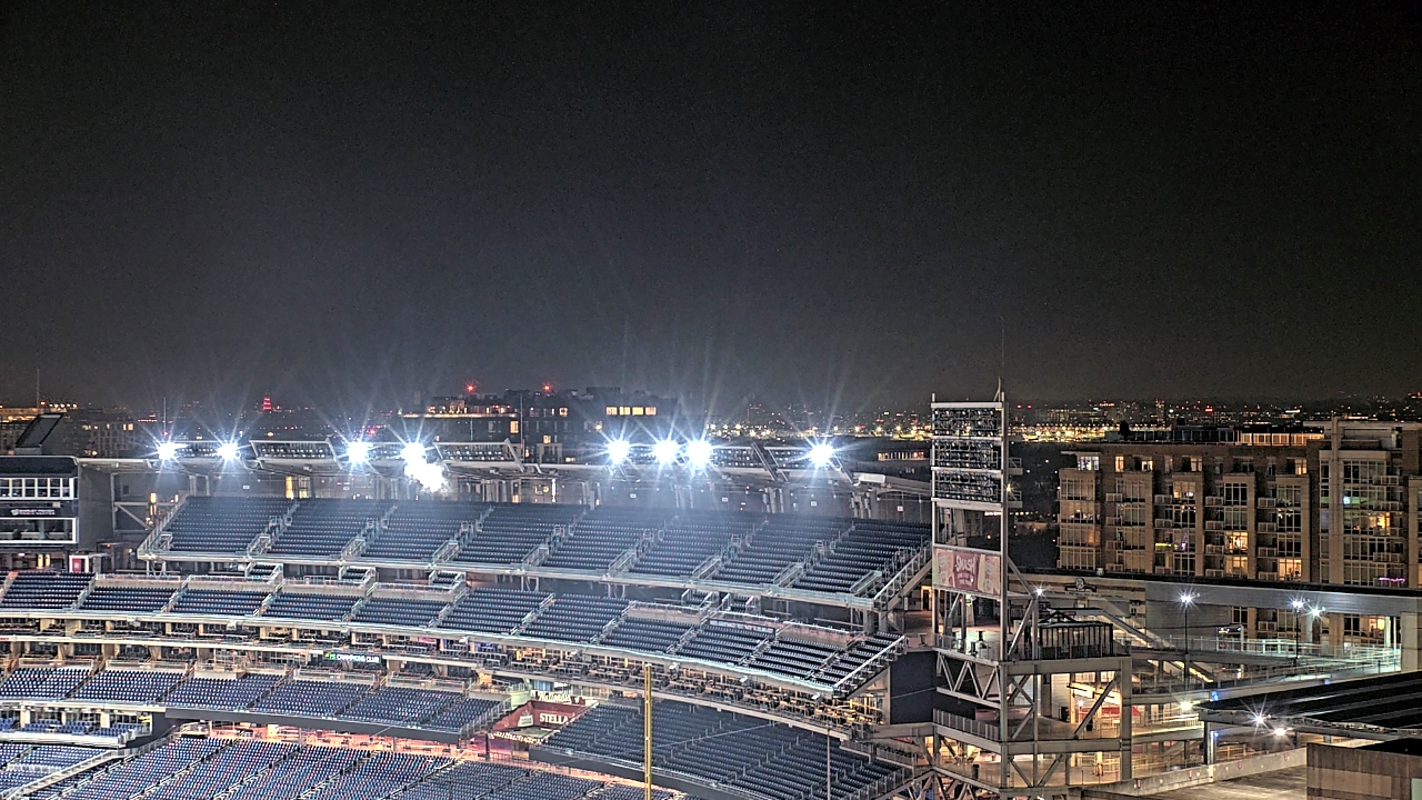 Thumbnail for current weather camera view from Hampton Inn in Washington, District Of Columbia
