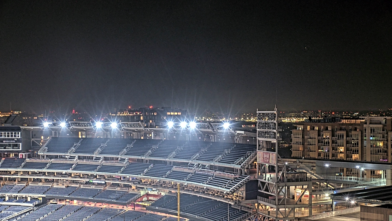 Thumbnail for current weather camera view from Hampton Inn in Washington, District Of Columbia