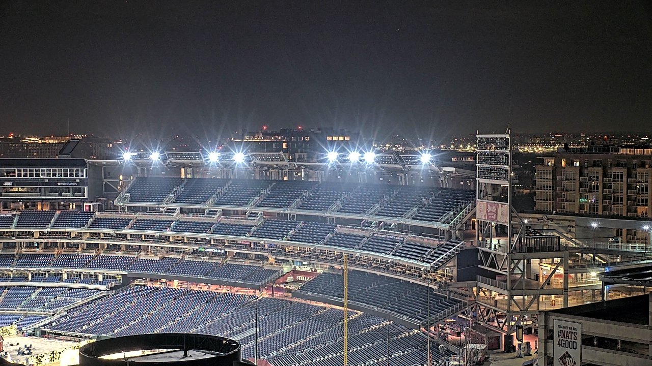 Thumbnail for current weather camera view from Hampton Inn in Washington, District Of Columbia