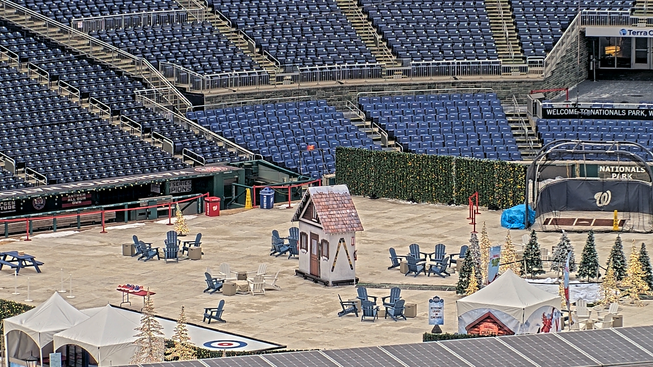 Thumbnail for current weather camera view from Hampton Inn in Washington, District Of Columbia