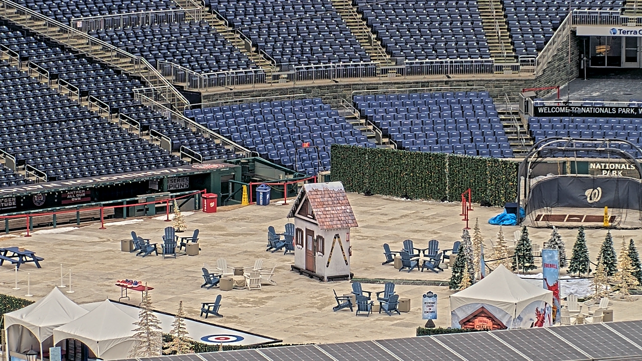 Thumbnail for current weather camera view from Hampton Inn in Washington, District Of Columbia