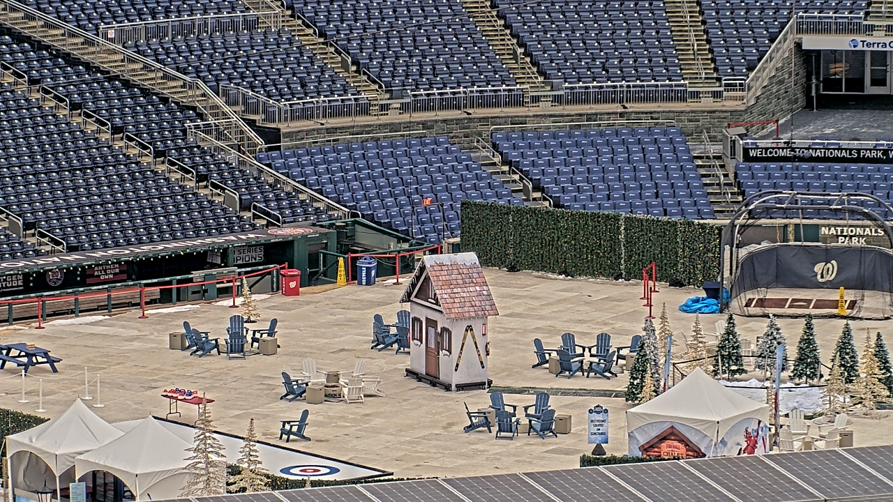 Thumbnail for current weather camera view from Hampton Inn in Washington, District Of Columbia