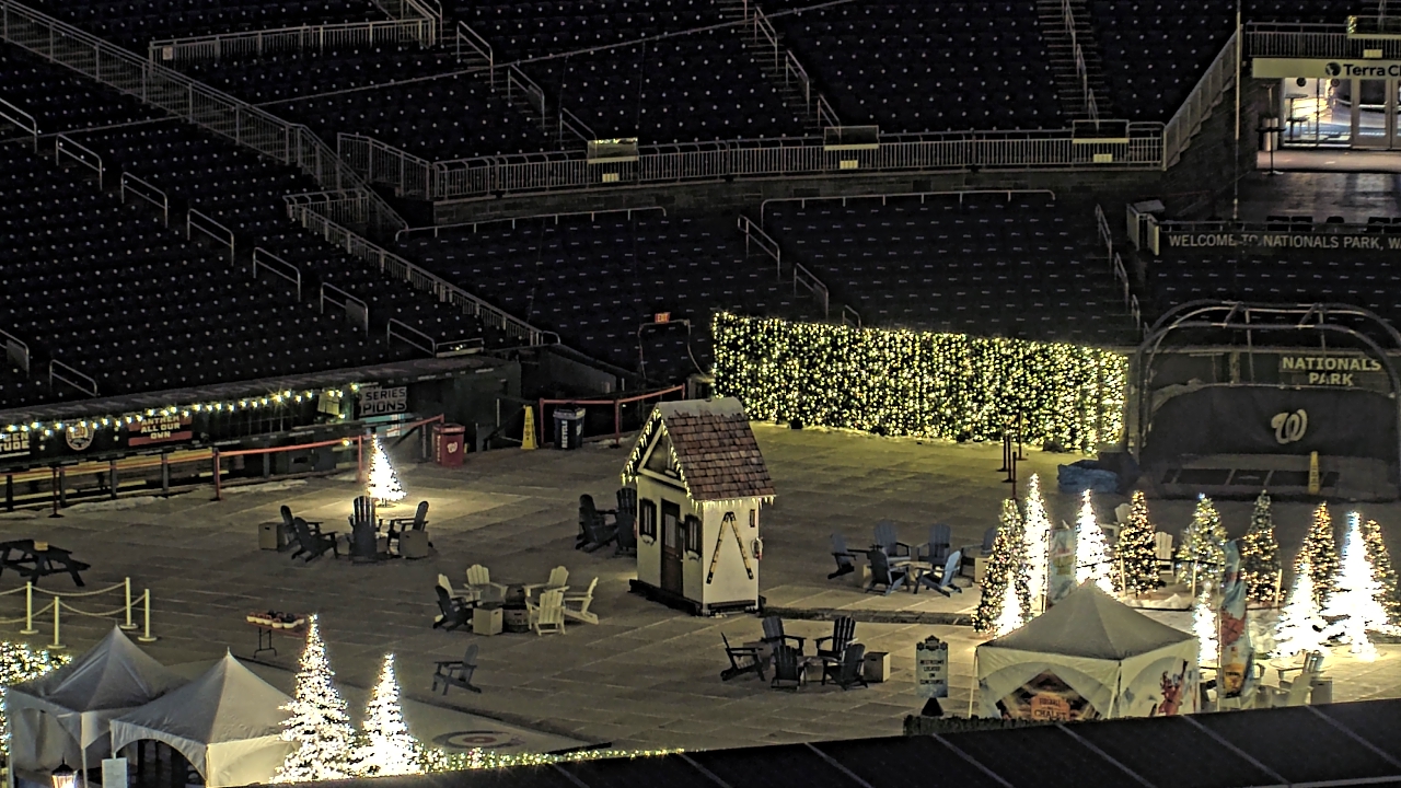 Thumbnail for current weather camera view from Hampton Inn in Washington, District Of Columbia