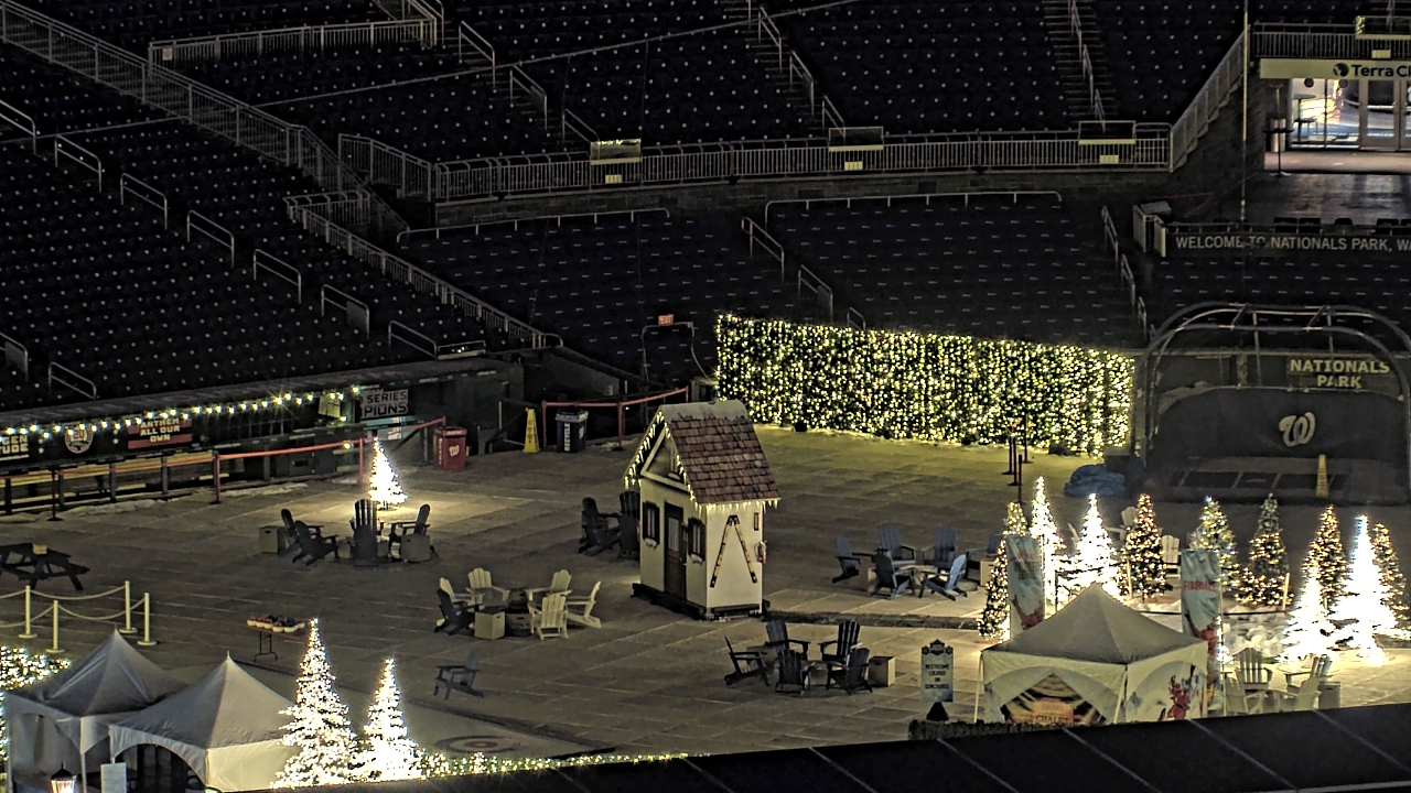 Thumbnail for current weather camera view from Hampton Inn in Washington, District Of Columbia