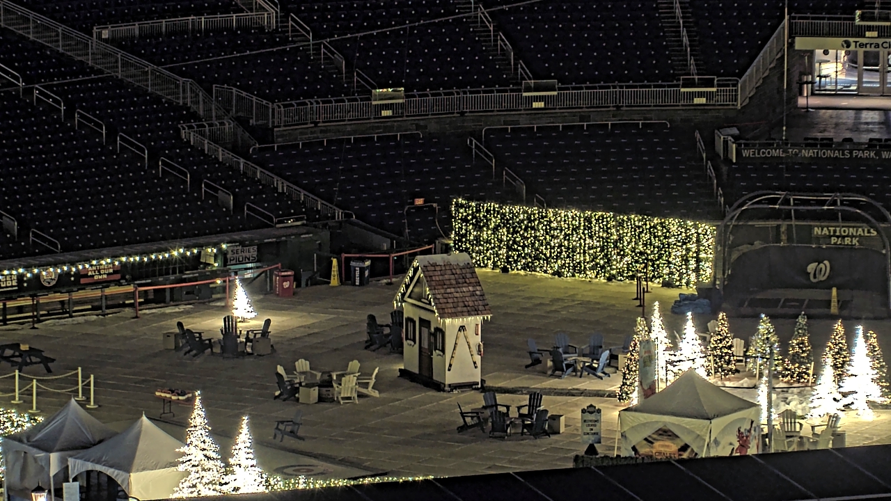 Thumbnail for current weather camera view from Hampton Inn in Washington, District Of Columbia