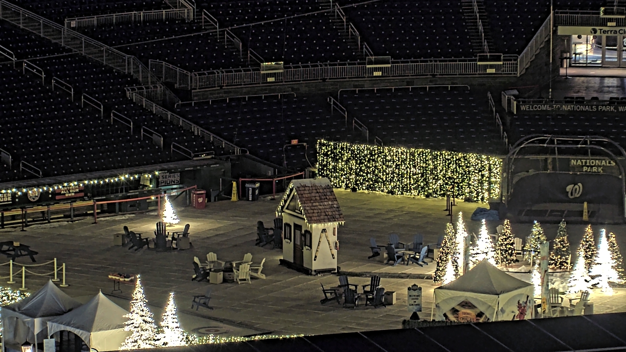 Thumbnail for current weather camera view from Hampton Inn in Washington, District Of Columbia