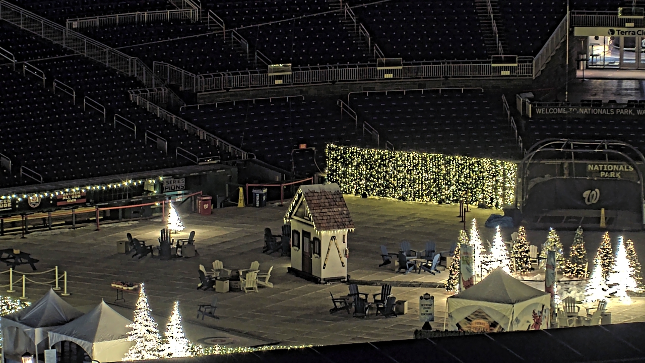 Thumbnail for current weather camera view from Hampton Inn in Washington, District Of Columbia