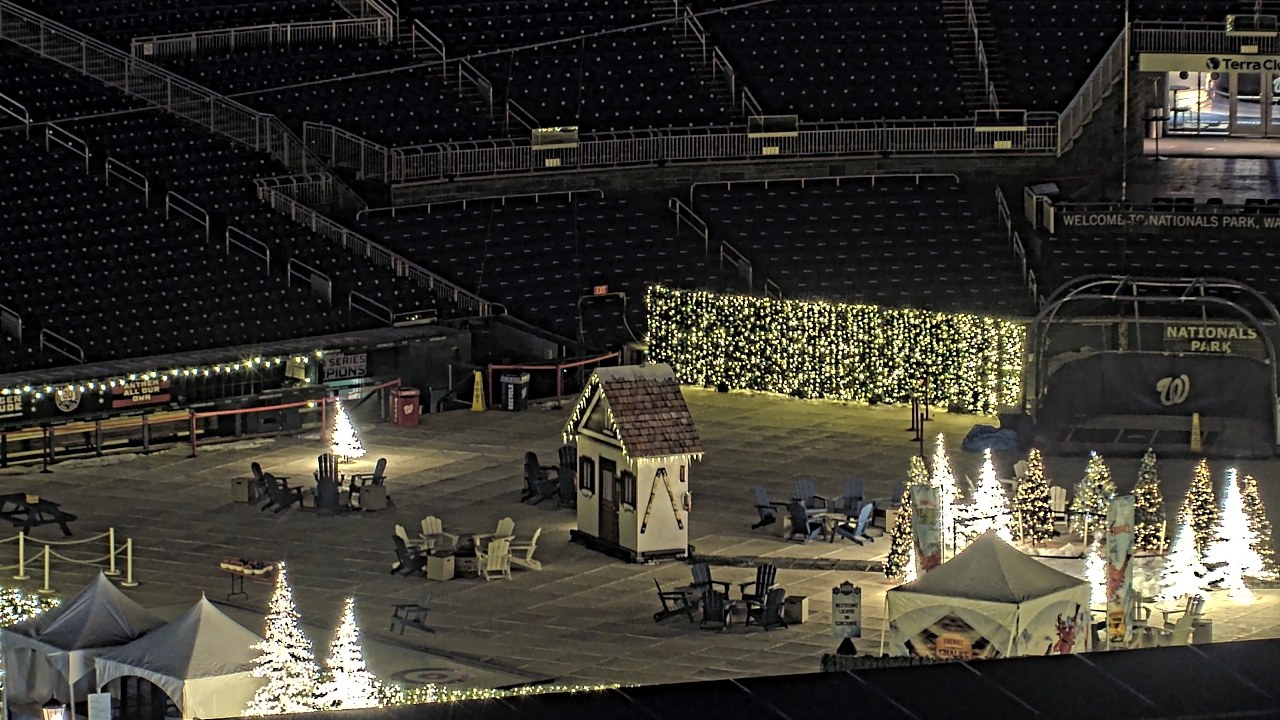 Thumbnail for current weather camera view from Hampton Inn in Washington, District Of Columbia