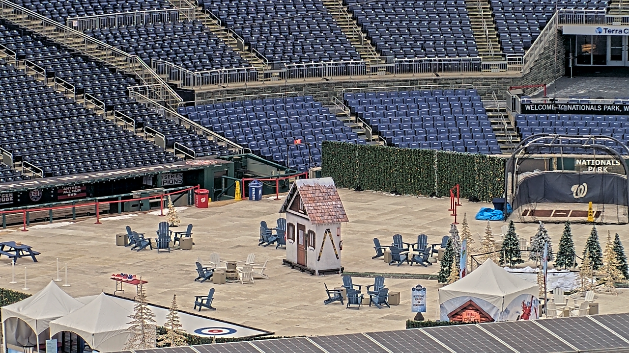 Thumbnail for current weather camera view from Hampton Inn in Washington, District Of Columbia