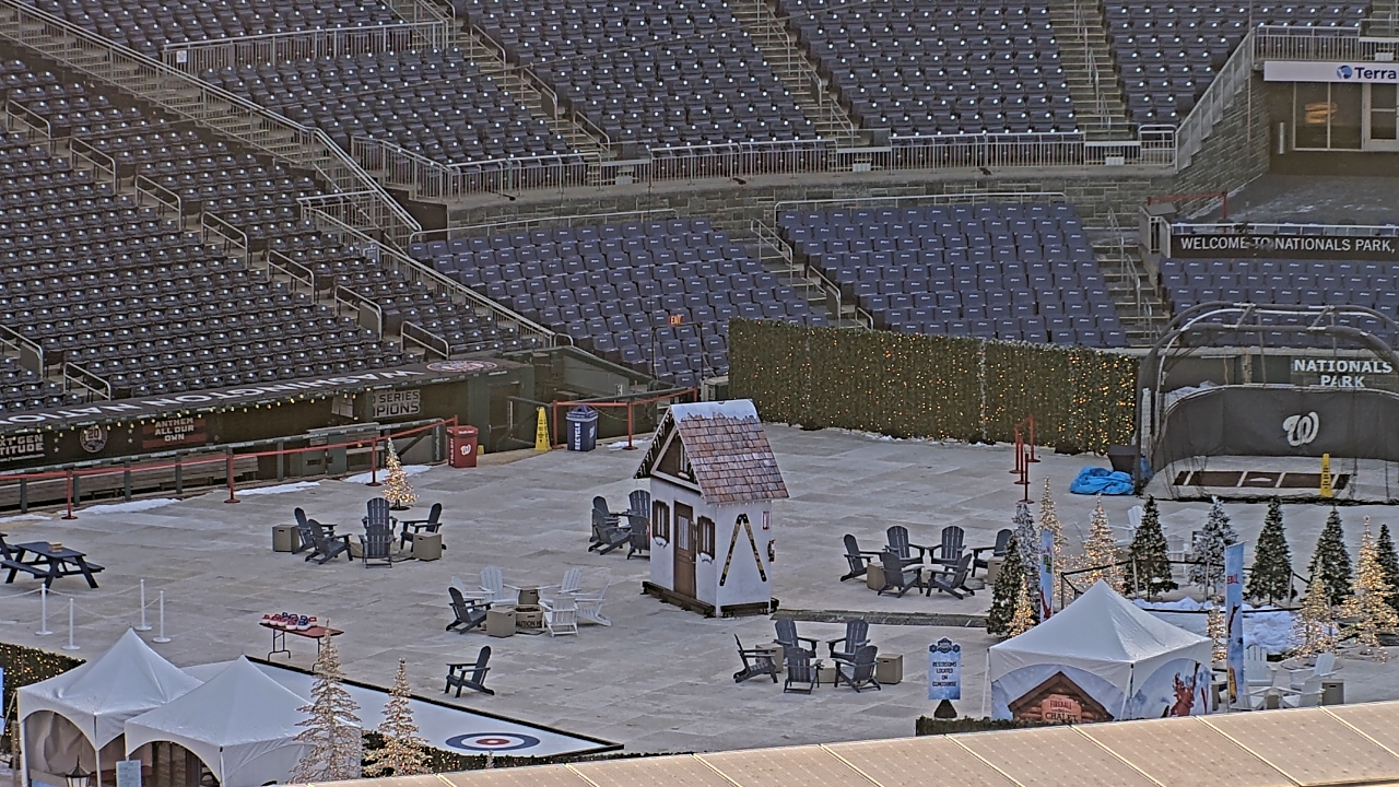 Thumbnail for current weather camera view from Hampton Inn in Washington, District Of Columbia