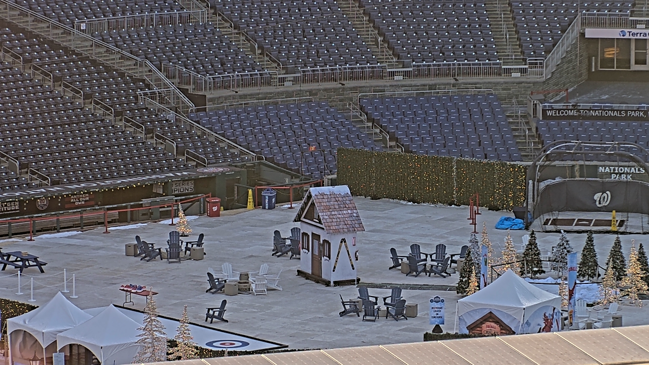 Thumbnail for current weather camera view from Hampton Inn in Washington, District Of Columbia