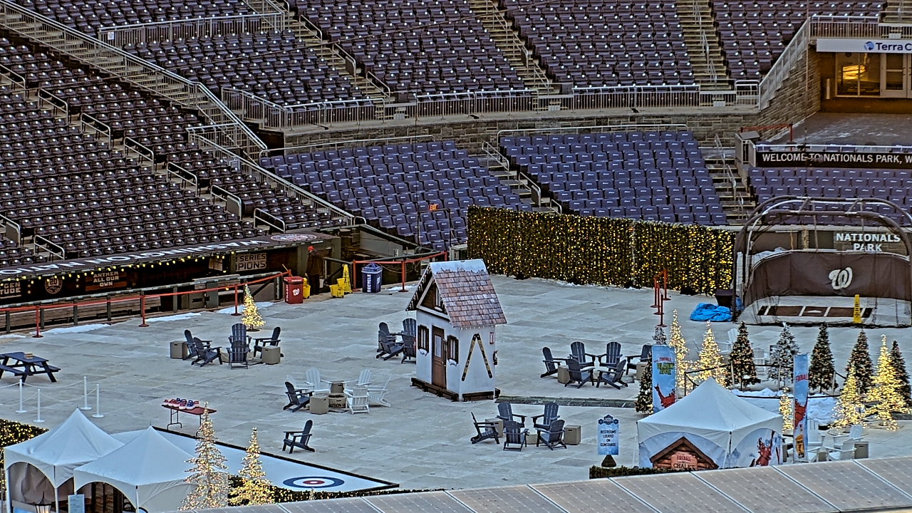 Thumbnail for current weather camera view from Hampton Inn in Washington, District Of Columbia