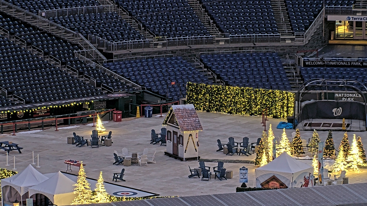 Thumbnail for current weather camera view from Hampton Inn in Washington, District Of Columbia