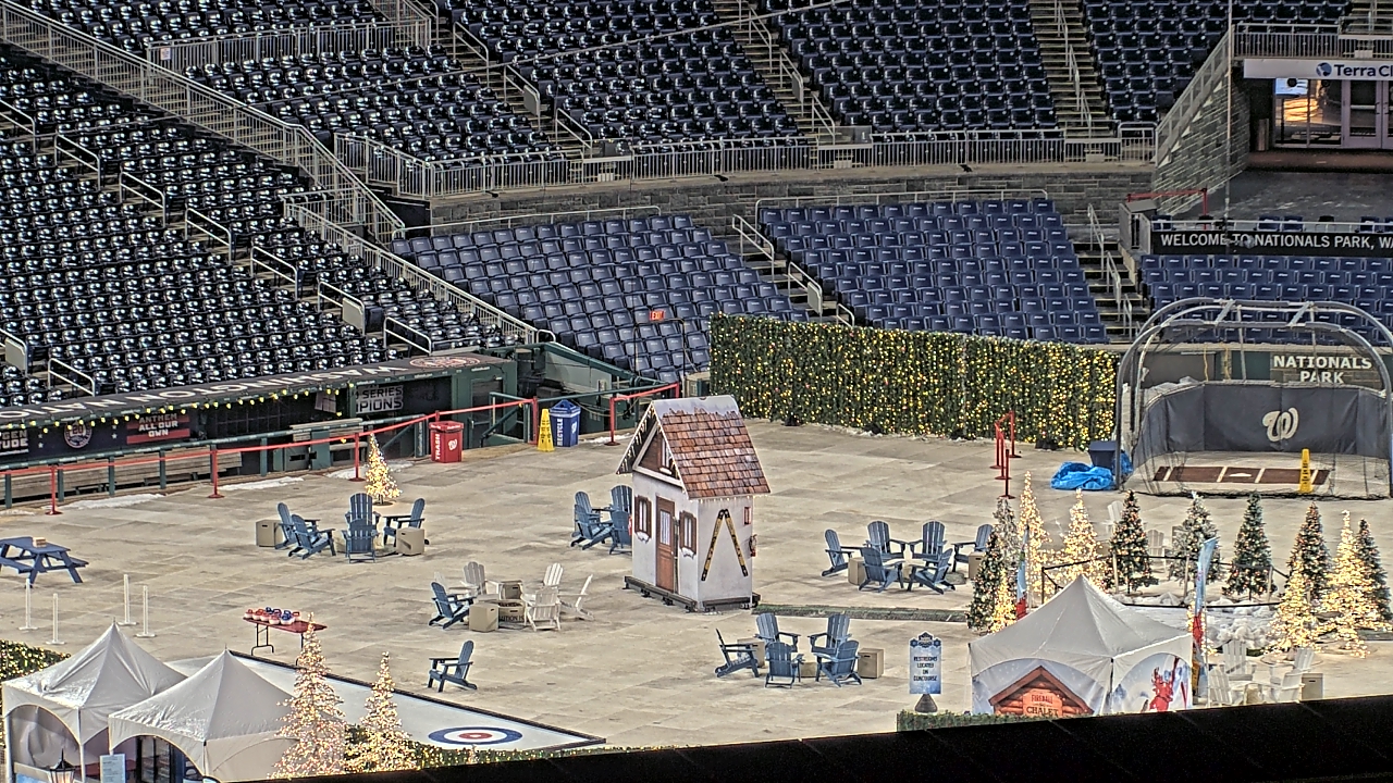 Thumbnail for current weather camera view from Hampton Inn in Washington, District Of Columbia