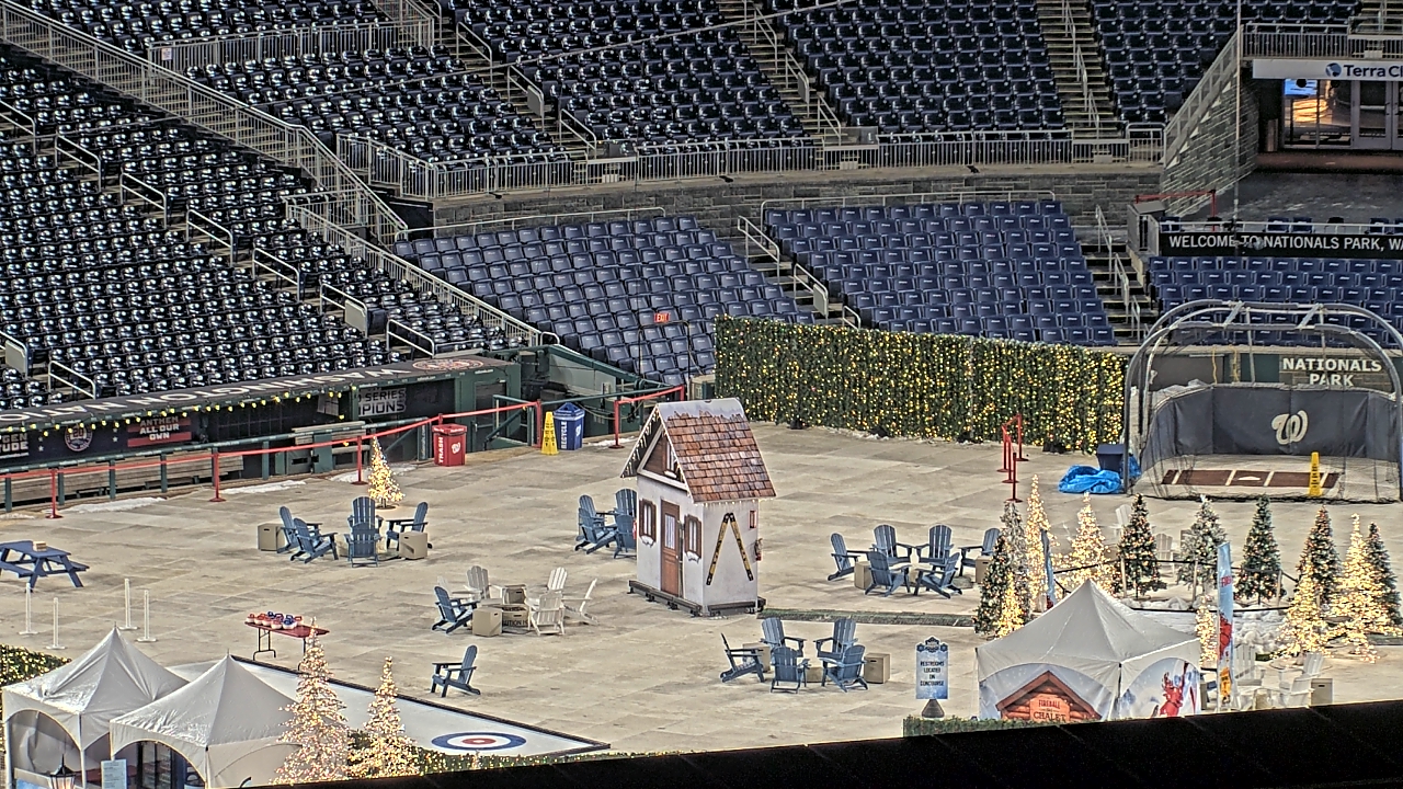 Thumbnail for current weather camera view from Hampton Inn in Washington, District Of Columbia