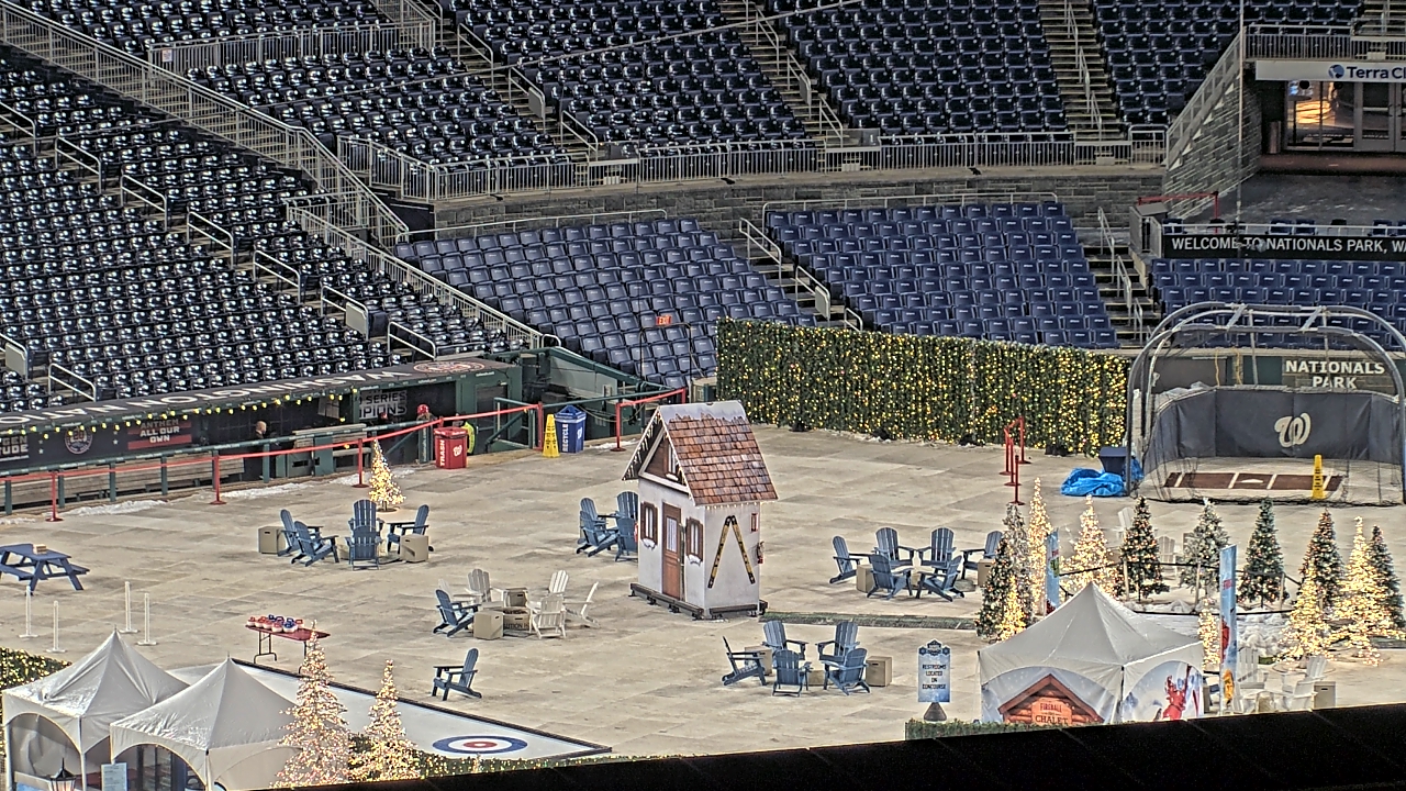 Thumbnail for current weather camera view from Hampton Inn in Washington, District Of Columbia