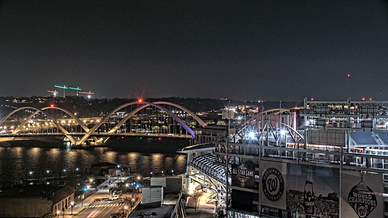 Thumbnail for current weather camera view from Hampton Inn in Washington, District Of Columbia