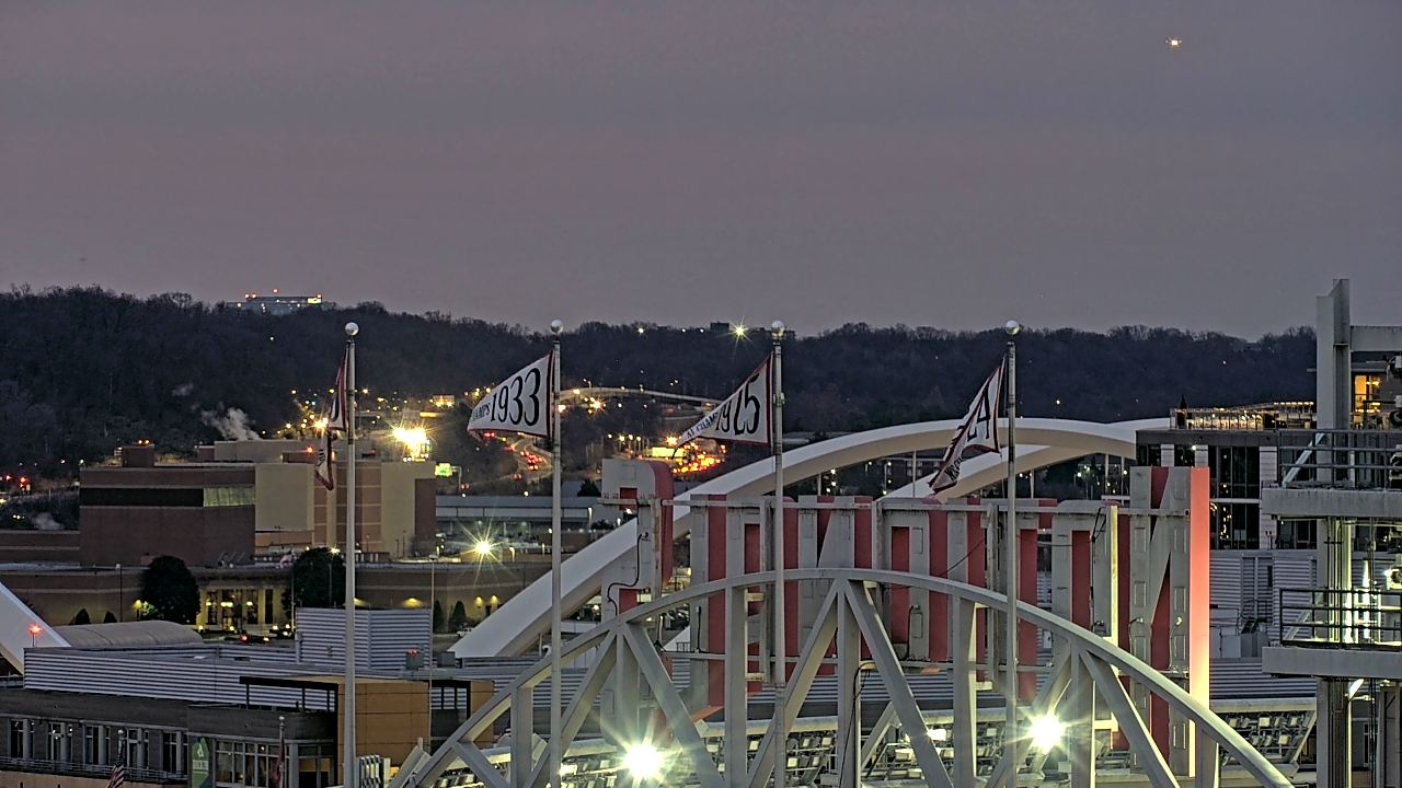 Thumbnail for current weather camera view from Hampton Inn in Washington, District Of Columbia